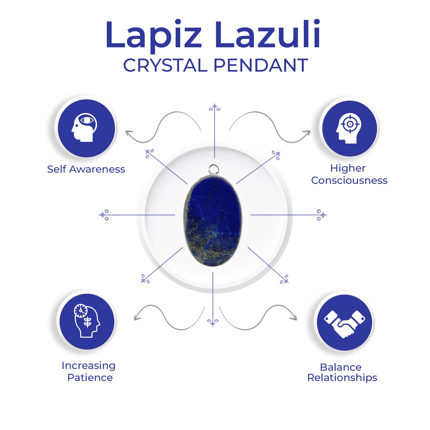 Lapiz Lazuli Gemstone Pendant