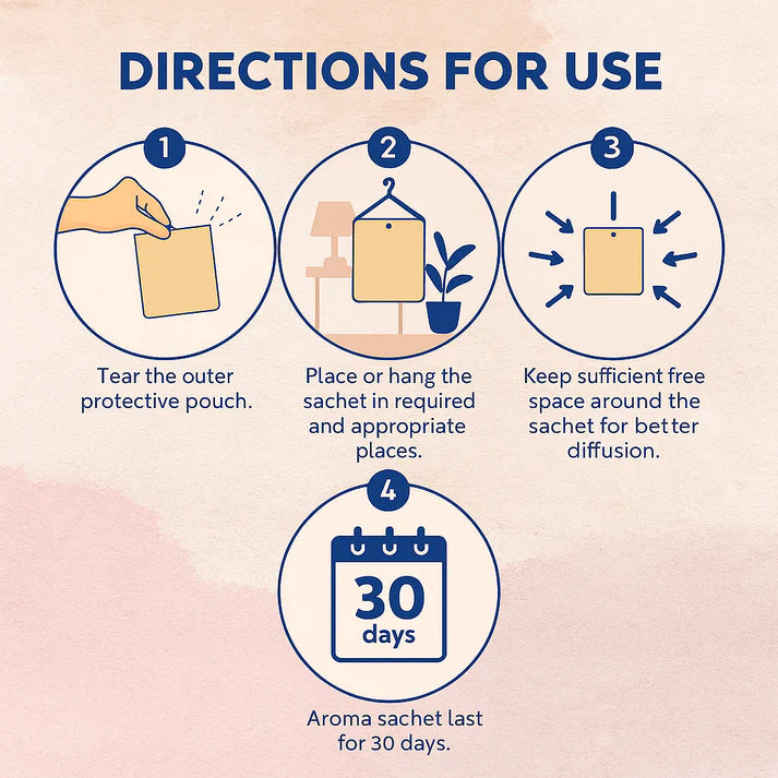 Fragrance Sachet Pack of 6 (Sandalwood, French Lavender, English Rose, Lily Blossom, Fresh Linen & Citrus)