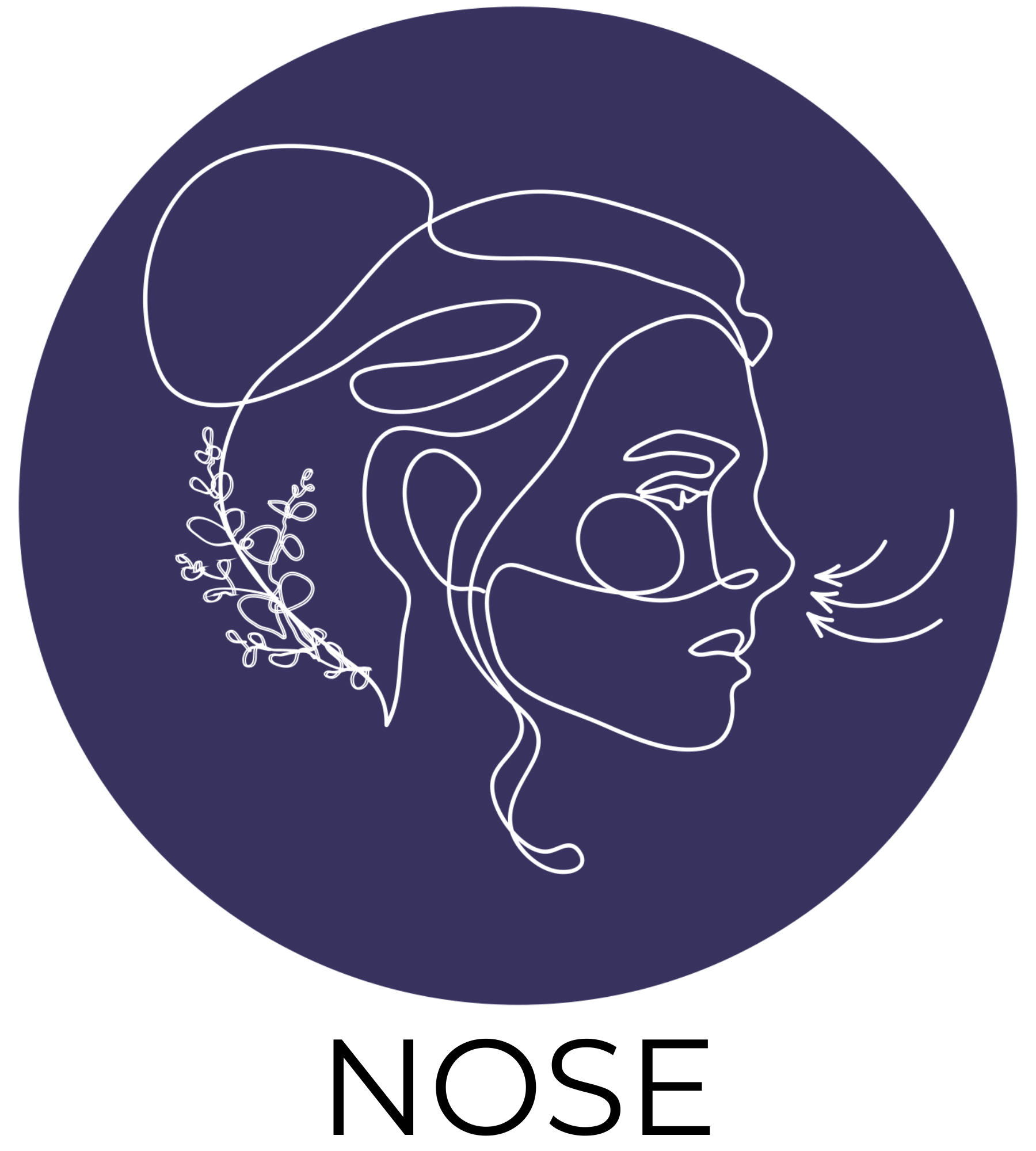 spiritual senses nose